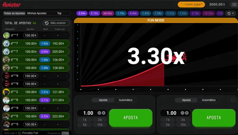 Jogabilidade do Aviator Bet365.